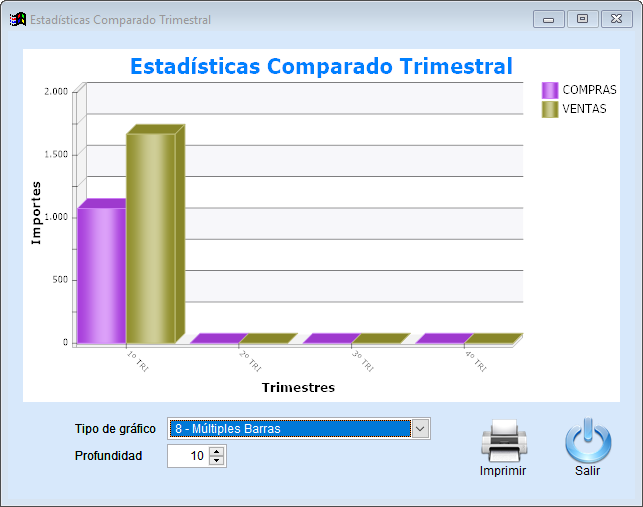 estadisticas2